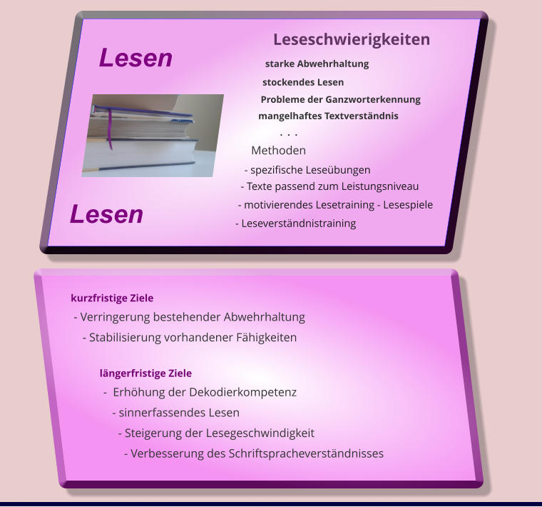 Leseschwierigkeiten                 starke Abwehrhaltung               stockendes Lesen                Probleme der Ganzworterkennung               mangelhaftes Textverstndnis                        .  .  .            Methoden          - spezifische Lesebungen       - Texte passend zum Leistungsniveau      - motivierendes Lesetraining - Lesespiele     - Leseverstndnistraining  Lesen  Lesen kurzfristige Ziele  - Verringerung bestehender Abwehrhaltung     - Stabilisierung vorhandener Fhigkeiten              lngerfristige Ziele            -  Erhhung der Dekodierkompetenz               - sinnerfassendes Lesen                 - Steigerung der Lesegeschwindigkeit                   - Verbesserung des Schriftspracheverstndnisses