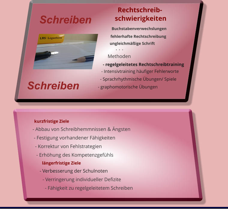 kurzfristige Ziele    - Abbau von Schreibhemmnissen & ngsten     - Festigung vorhandener Fhigkeiten       - Korrektur von Fehlstrategien       - Erhhung des Kompetenzgefhls               lngerfristige Ziele            - Verbesserung der Schulnoten            - Verringerung individueller Defizite              - Fhigkeit zu regelgeleitetem Schreiben                           Rechtschreib-             schwierigkeiten                Buchstabenverwechslungen               fehlerhafte Rechtschreibung                ungleichmige Schrift                      .  .  .              Methoden          - regelgeleitetes Rechtschreibtraining       - Intensivtraining hufiger Fehlerworte      - Sprachrhythmische bungen/ Spiele    - graphomotorische bungen   Schreiben  Schreiben