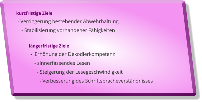 kurzfristige Ziele  - Verringerung bestehender Abwehrhaltung     - Stabilisierung vorhandener Fhigkeiten              lngerfristige Ziele            -  Erhhung der Dekodierkompetenz               - sinnerfassendes Lesen                 - Steigerung der Lesegeschwindigkeit                   - Verbesserung des Schriftspracheverstndnisses